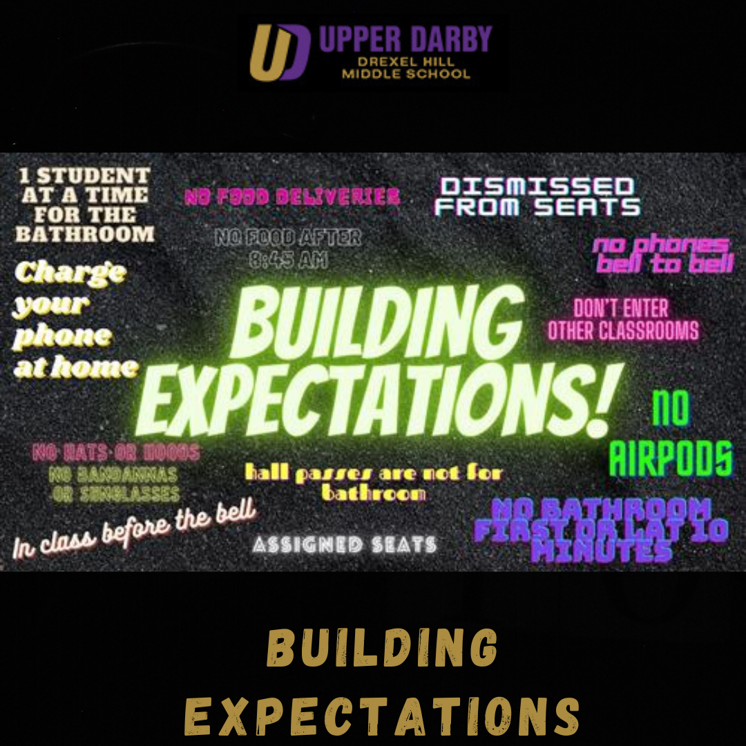   Building Expectations Graphic